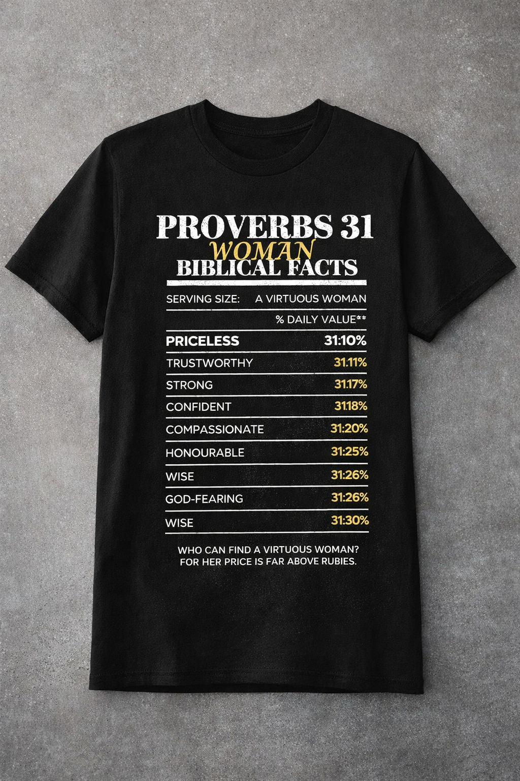 Proverbs 31 Woman